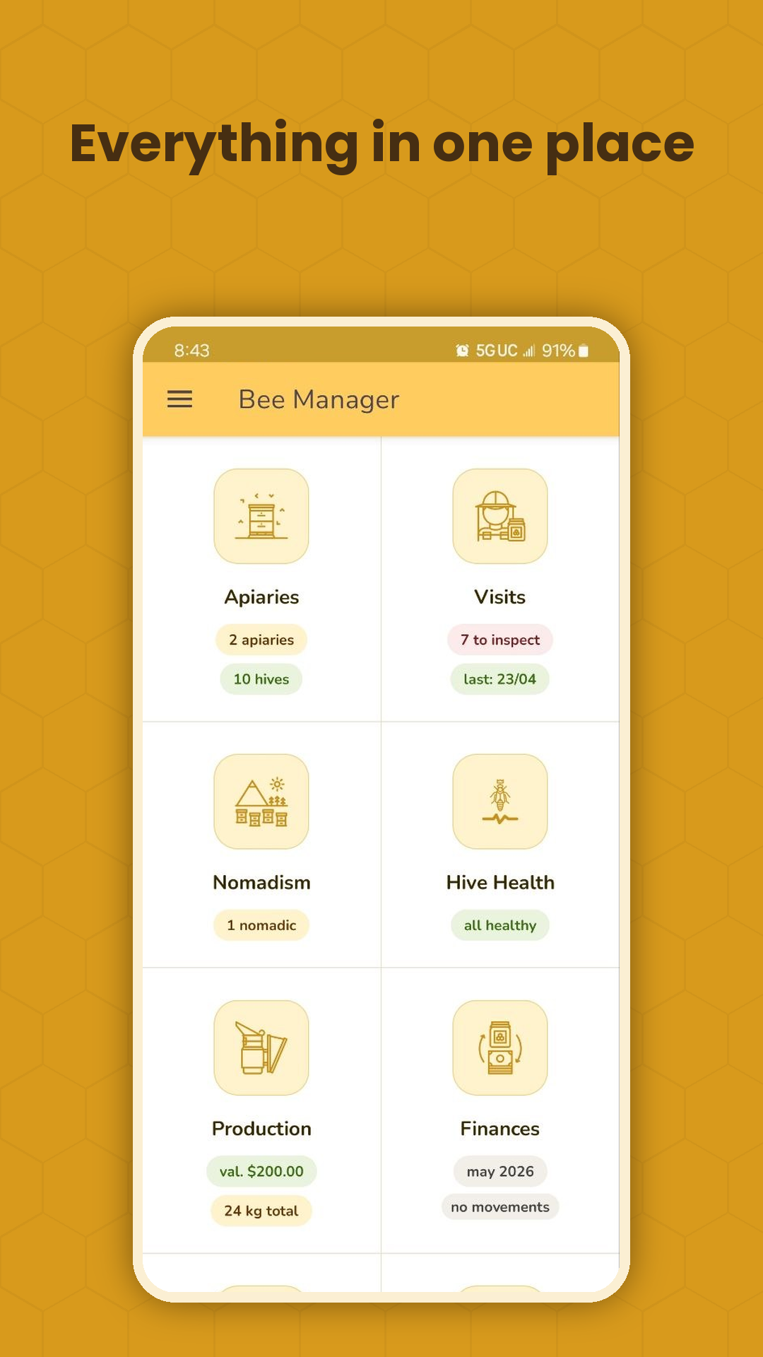 Bee Manager — dashboard with apiaries, visits, production and finances